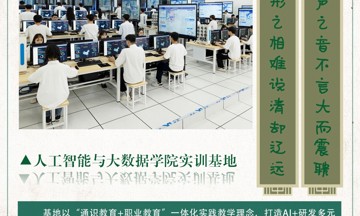 实训场所佳联赏析