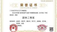 喜报 | 商学院学子获第六届 “衡信杯” 全国个税精英挑战赛本科组国赛团体二等奖！