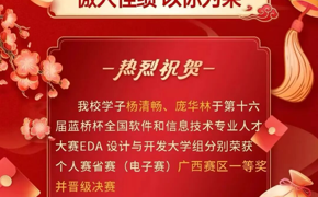 智能工程学院学子在“蓝桥杯”大赛中荣获区级一等奖并成功晋级国赛