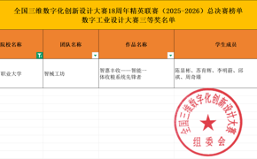 学生团队设计作品获评国家级三等奖